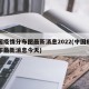 中国疫情分布图最新消息2022(中国疫情分布最新消息今天)