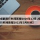 【成都限行时间新规2020年12月,成都限行时间新规2021年3月时间】