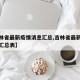 【吉林省最新疫情消息汇总,吉林省最新疫情消息汇总表】