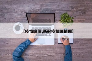 【疫情峰值,新冠疫情峰值图】