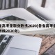 各省高考录取分数线2020(各省高考录取分数线2020年)