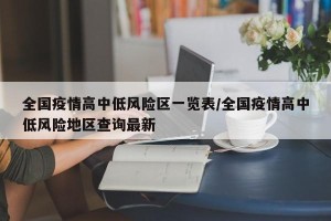 全国疫情高中低风险区一览表/全国疫情高中低风险地区查询最新